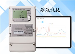 建筑能耗主要包括哪些？—老王說表